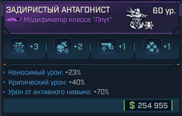 Игровая карточка Антагонист