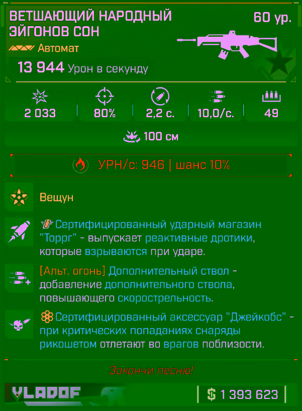 Игровая карточка Эйгонов сон