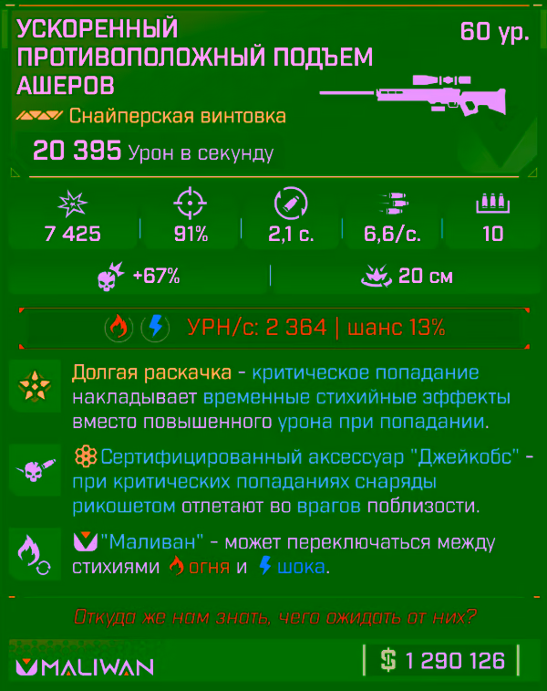 Игровая карточка Подъём Ашеров