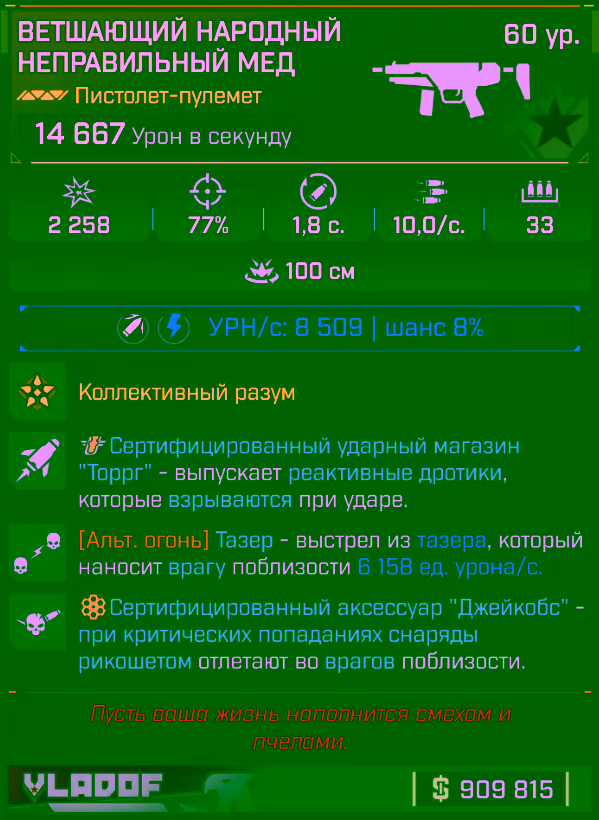 Игровая карточка Неправильный мёд