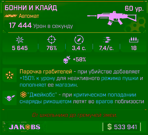 Игровая карточка Бонни и Клайд