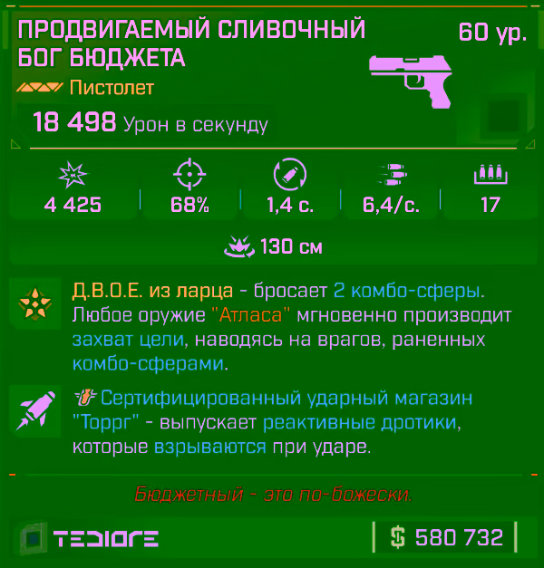 Игровая карточка Бог бюджета