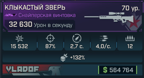 Игровая карточка Клыкастый Зверь