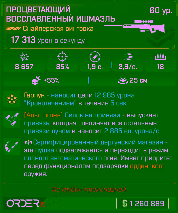 Игровая карточка Ишмаэль