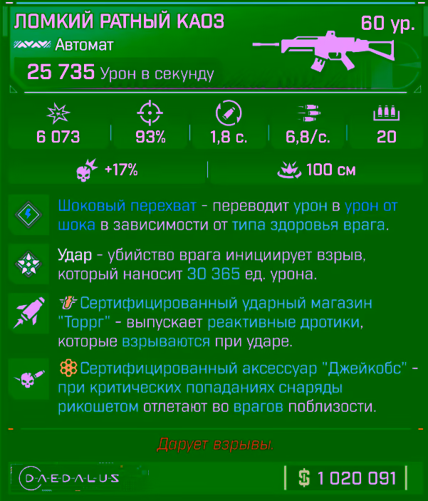 Игровая карточка Каоз