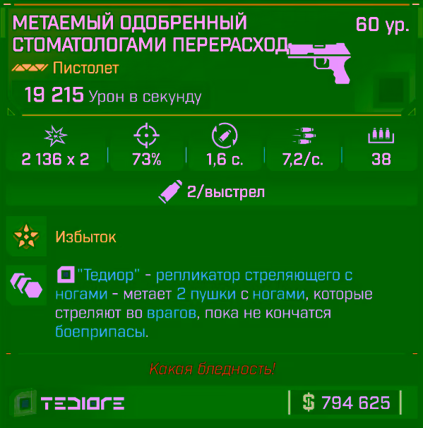 Игровая карточка Перерасход