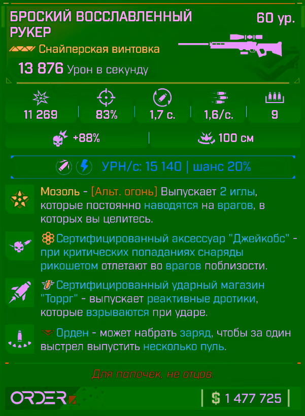 Игровая карточка Рукер