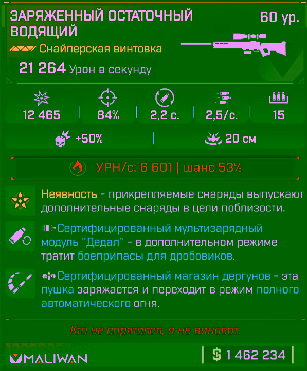 Игровая карточка Водящий
